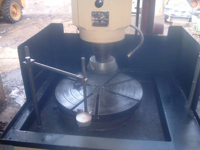 Tobin-arp fly wheel grinder