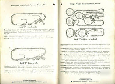 Mccormick deering tractor binder no. 4 vintage manual