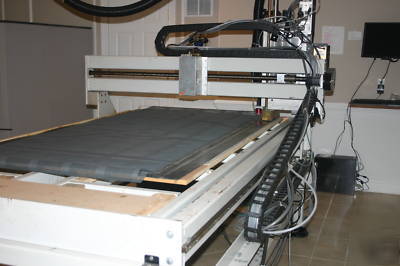 2008 CO2 synrad laser system and/or cnc table