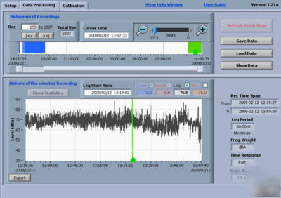 New integrating sound level meter & datalogger +bonus