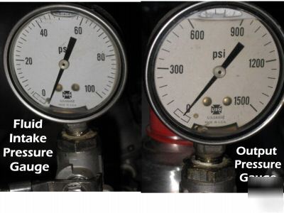 High pressure jet fuel pumping system unique