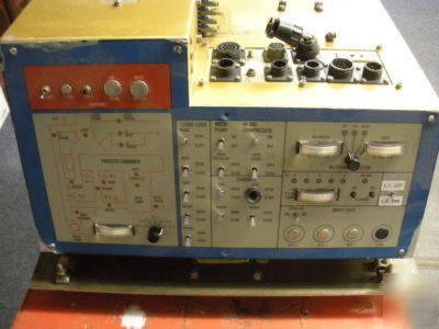 Mrc 900/600 series analog rack with diagnostic panel