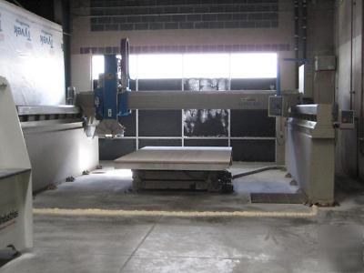 Granite countertop fabrication business 4 saleturnkey
