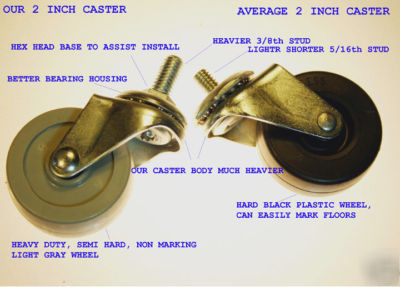 Swivel casters 2 inch studded - 24 pieces - ships free