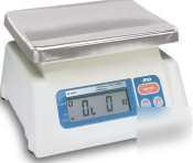 New portion control scale- SK1000