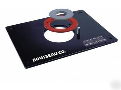 New router base table insert by rousseau #3509 