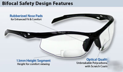 Bifocal safety glasses with clear lenses +1.50 add read