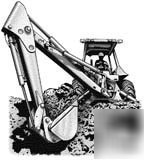 Heavy construction equipment training - applications