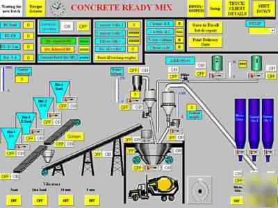 Siemens protool/pro cs V6.0, cement batch plant program