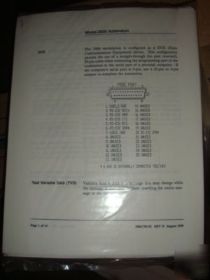 Cincinnati electro systems w/ manuals 3045 3000