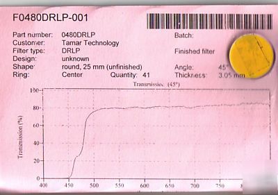 Optical filter dichroic 480DRLP 22X1MM beamsplitter@45