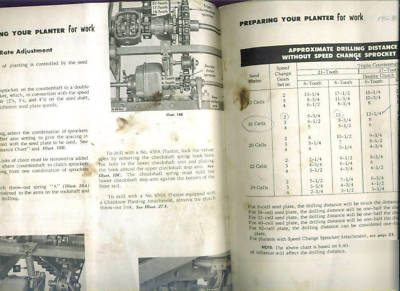 Mccormick 449A and 450A corn planters operatorâ€™s manual