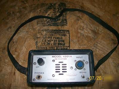 Galvanometer 4201A / 4202A