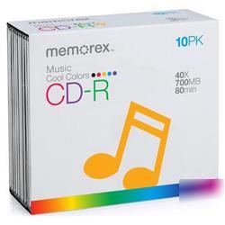 New memorex 40X cd-r media 09600