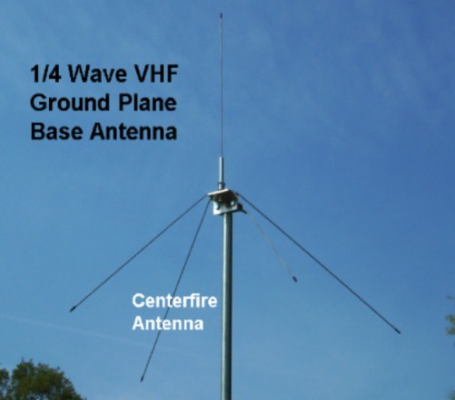 Base scanner antenna...airband aircraft aviation..vhf 
