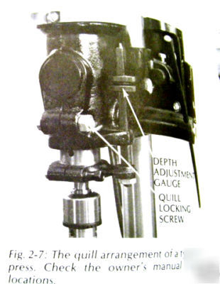 Rockwell / delta quill (spindle house) - drill press 
