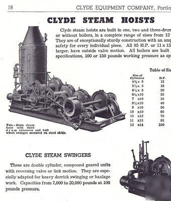 Book clyde logging catalog ON3 SN3 HON3 ON30 sawmill 