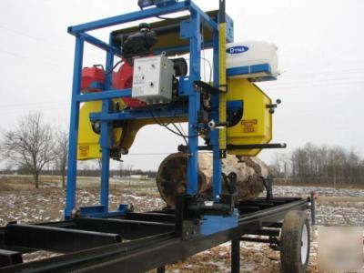 New dyna-tech portable bandmill located in pa