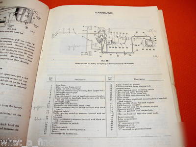 Mccormick farmall m mv tractor operator's manual ih