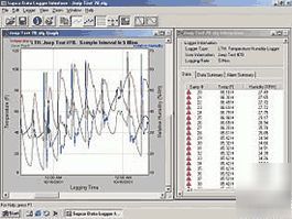 Supco llsu logit usb logger interface software