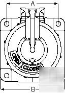  : hubbell 100A pin & sleeve water tight receptacle