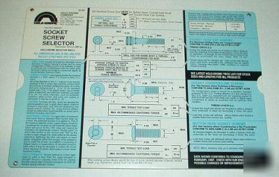 Holo-krome socket screw selector card chart metric