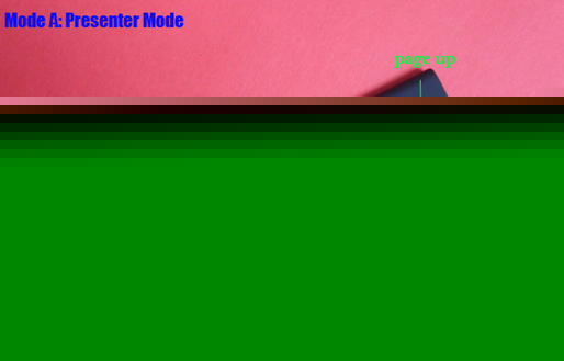 Wireless mouse pointer powerpoint speech meet presenter