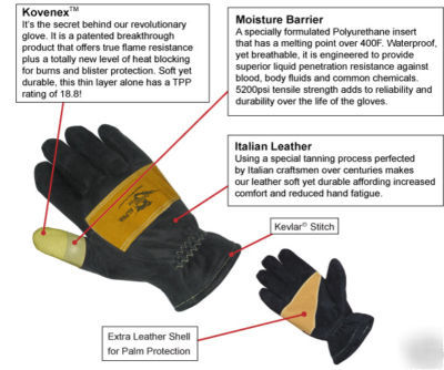 Dragon fire alpha glove-firefighting -protech