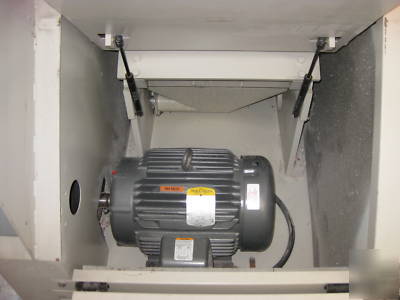 Cumberland grinder 10X18 granulator 15 hp h p 460V 3PH
