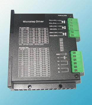 One stepper motor driver 7.8A 80VDC