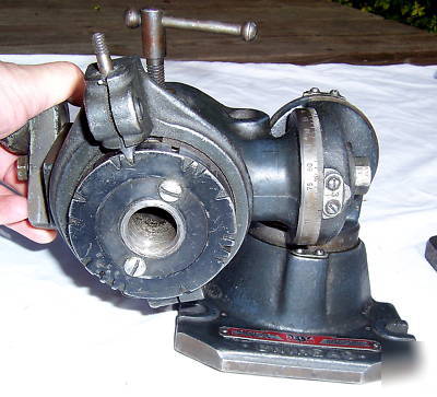 Delta milwaukee unihead universal rotary indexing head