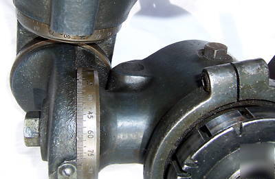 Delta milwaukee unihead universal rotary indexing head