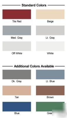 Armorcoat, garage epoxy floor coating kit , 