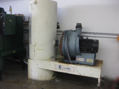 Us turbine 20HP super dust collector main central st