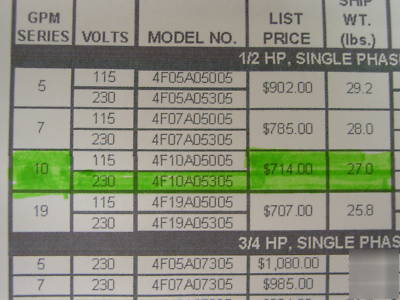 4 inch submersible pump 1/2H.p. flint & walling