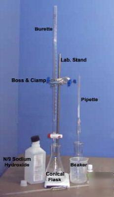 Acidity meter for professional cheese production.