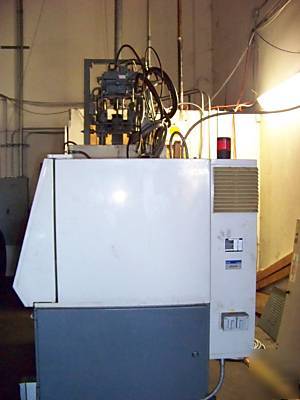 Battenfeld injection molder 