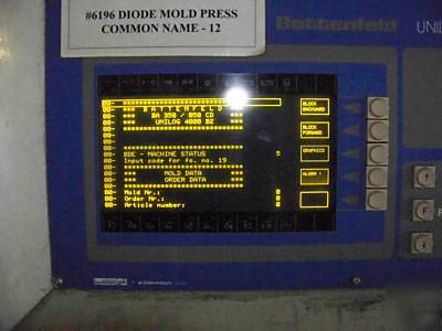 Battenfeld injection molder 