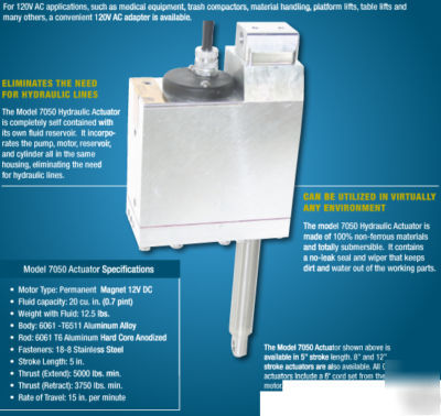 Electric hydraulic linear actuator