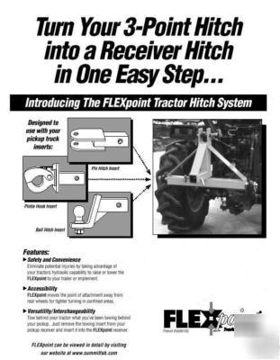 Flexpoint 3 point tractor hitch receiver catagory 1 / 2