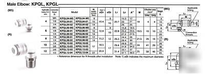 19 smc fittings KPGL04-32-X73 male elbow 