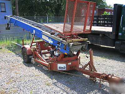 87' fully hydraulic material hoist with 660LBS capacity