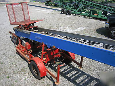 87' fully hydraulic material hoist with 660LBS capacity