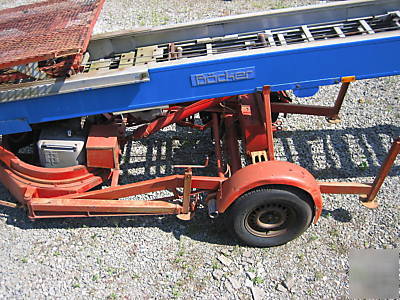 87' fully hydraulic material hoist with 660LBS capacity