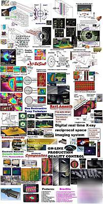 Digital xray real time reciprocal space microscope inf.