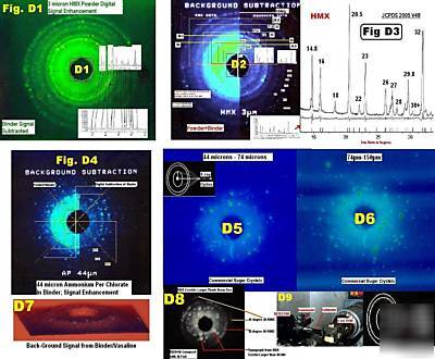 Digital xray real time reciprocal space microscope inf.