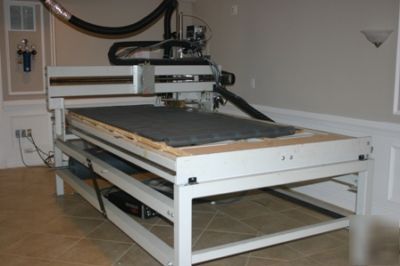 2008 CO2 synrad laser system and/or cnc table