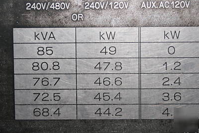 MQ85 power whisperwatt 68KW industrial generator 