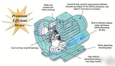 New dry vacuum system sierra tv-10 buy direct save