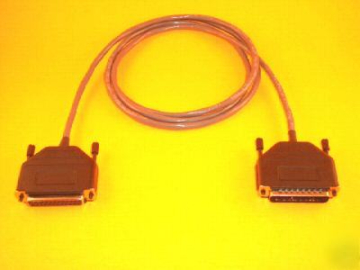 Programming rib cable motorola spectra high power